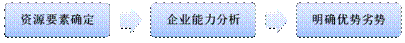 D:\2\ԃ\1(xing)Ŀ\˾\ڿ\DƬ\(ni)YԴur.png